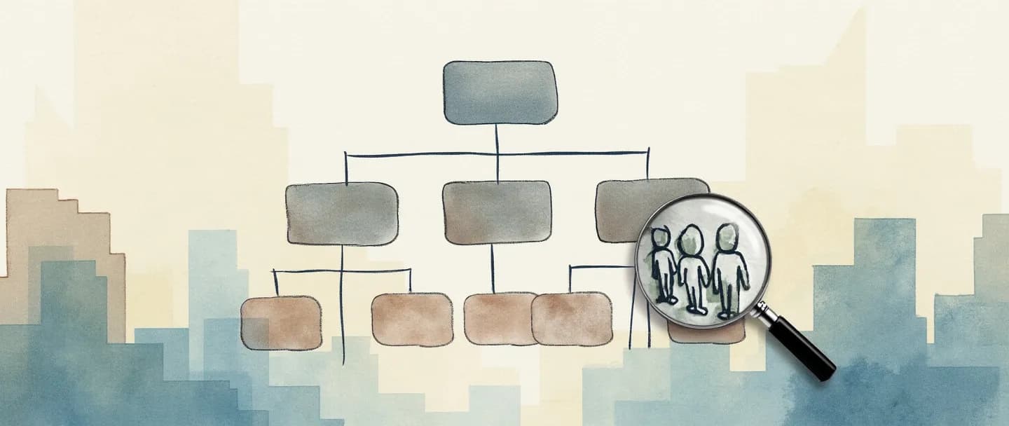 O que é unidade organizacional?