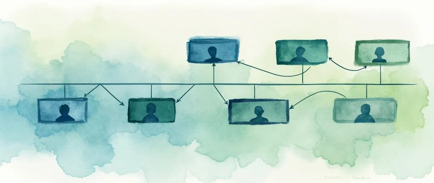 O que é organograma horizontal?